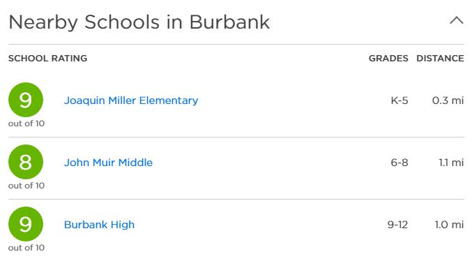 burbank-schools